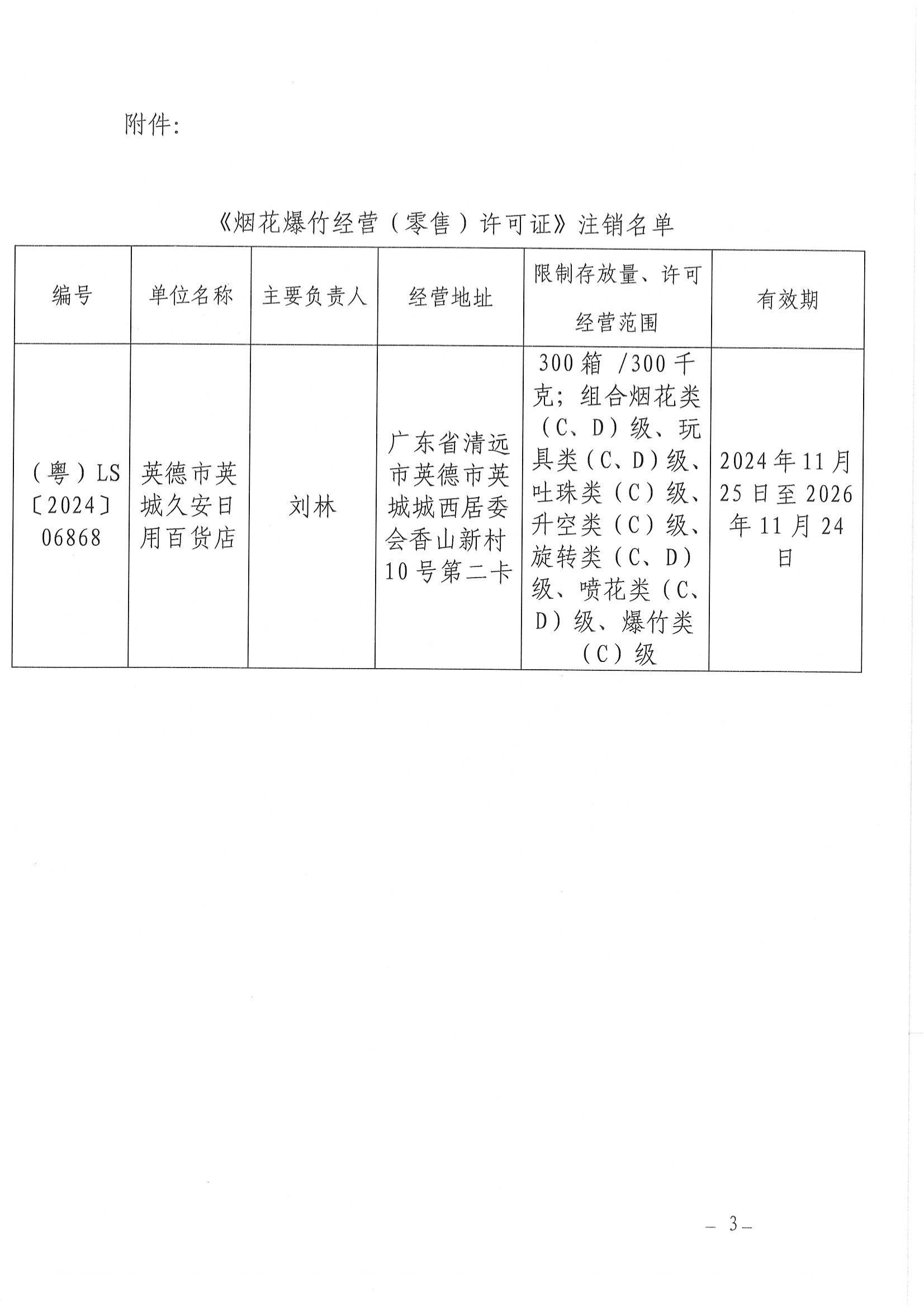 英应急〔2026〕21号关于依法注销英德市英城久安日用百货店《烟花爆竹经营（零售）许可证》的通告_02.jpg