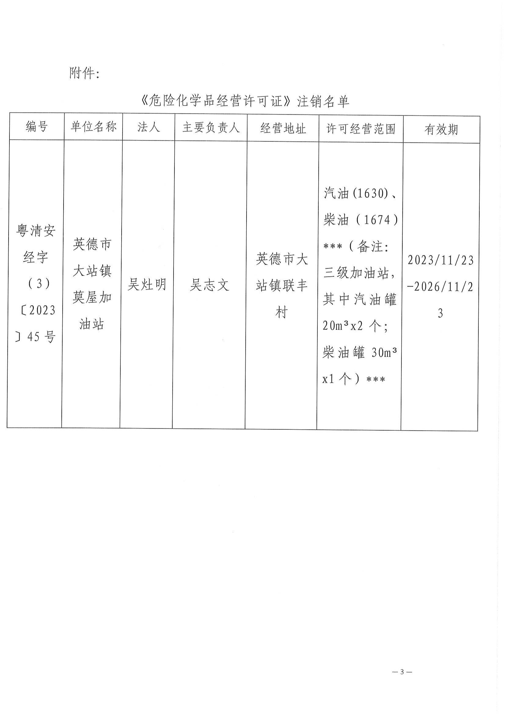 英应急〔2026〕22 号 英德市应急管理局关于依法注销英德市大镇站莫屋加油站有限公司《危险化学品经营许可证》的通告_02.jpg