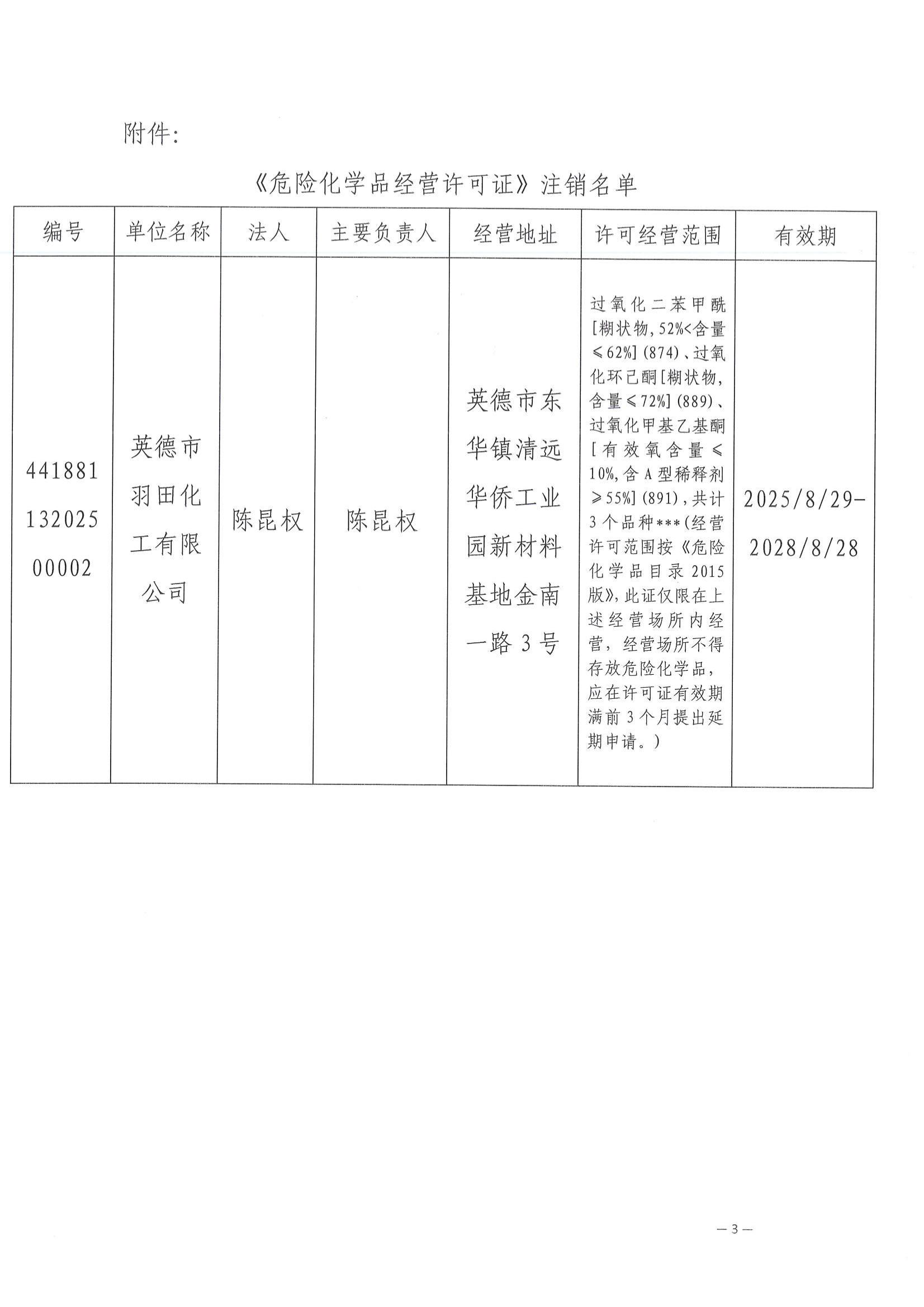 英德市应急管理局关于依法注销英德市羽田化工有限公司《危险化学品经营许可证》的通告 (2)_02.jpg