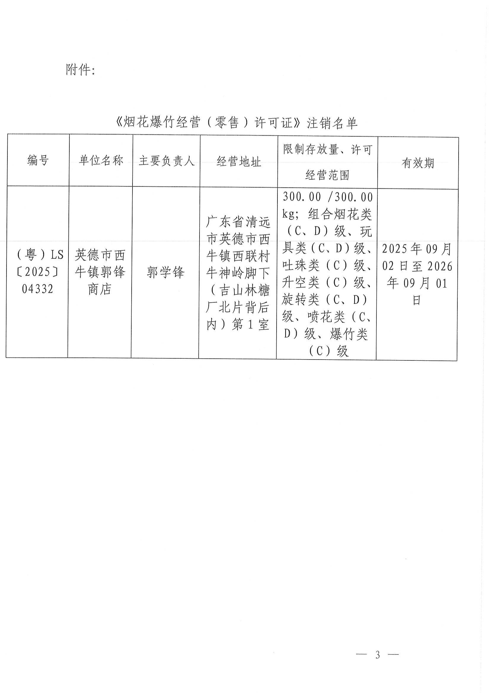 英应急〔2026〕28号关于依法注销英德市西牛镇郭锋商店《烟花爆竹经营（零售）许可证》的通告_02.jpg