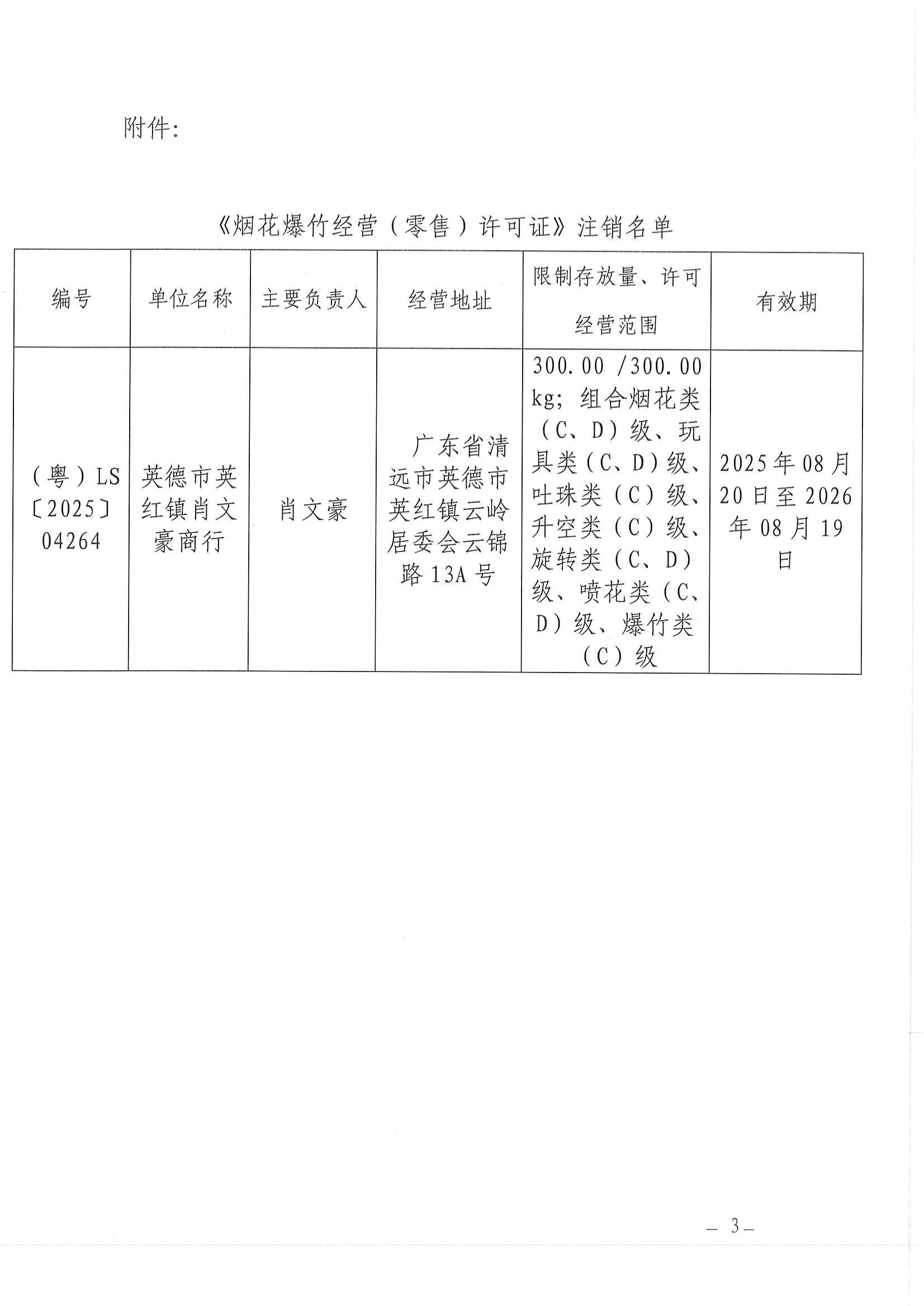 英应急〔2026〕31号关于依法注销英德市英红镇肖文豪商行《烟花爆竹 经营（零售）许可证》的通告_02.jpg