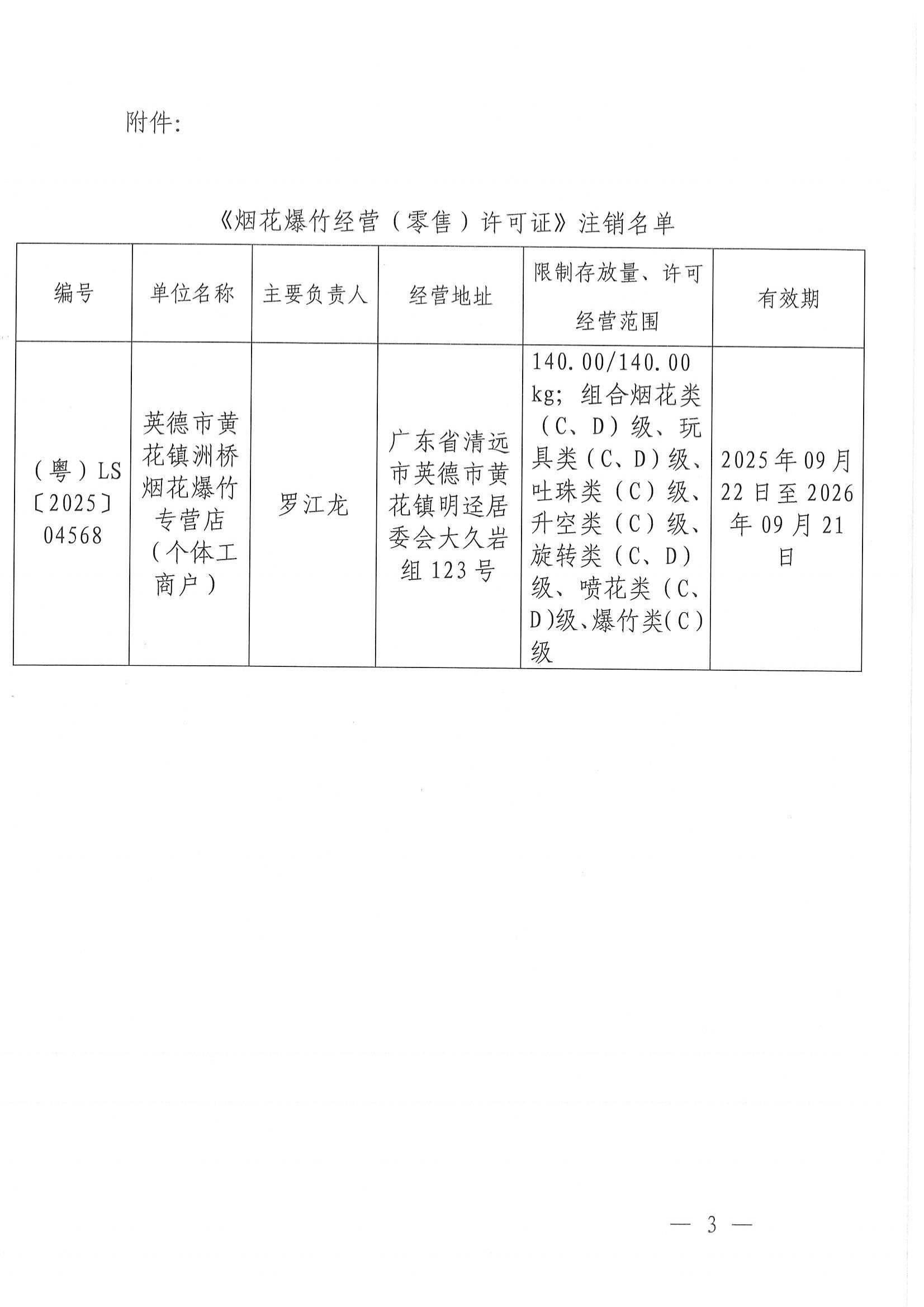 英应急〔2026〕33  号关于依法注销英德市黄花镇洲桥烟花爆竹专营店（个体工商户）《烟花爆竹经营（零售）许可证》 的通告_02.jpg