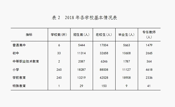 英德市2021年gdp_英德市人民医院图片