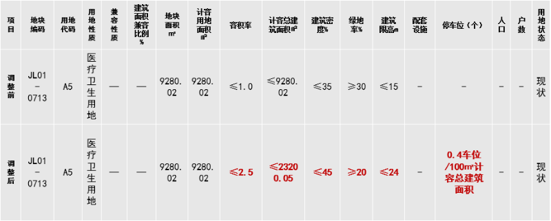 已编辑图片
