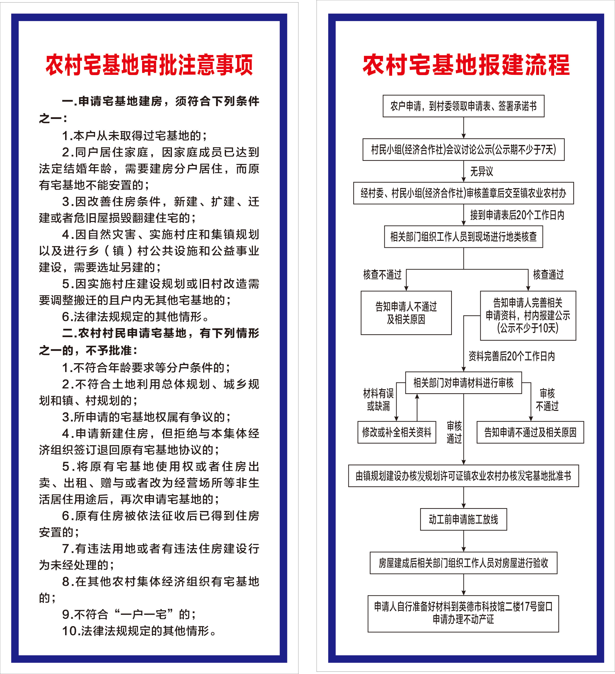 1.“五公开”申请条件、审批程序.jpg