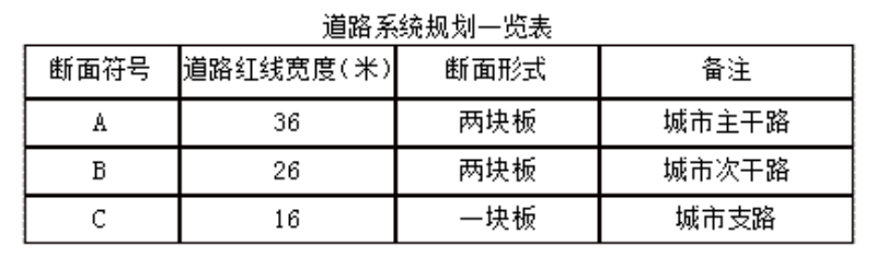 政务微信截图_16703855046205.png