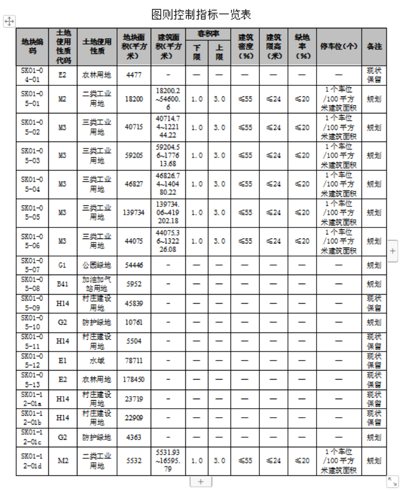 政务微信截图_16703856596365.png