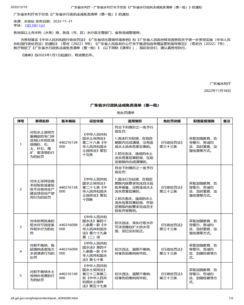 广东省水利厅 - 广东省水利厅关于印发《广东省水行政执法减免责清单(第一批)》的通知_00(1).png