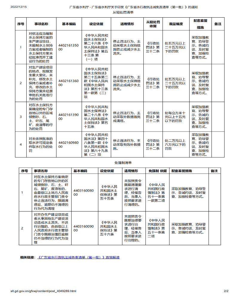 广东省水利厅 - 广东省水利厅关于印发《广东省水行政执法减免责清单(第一批)》的通知_01(1).png