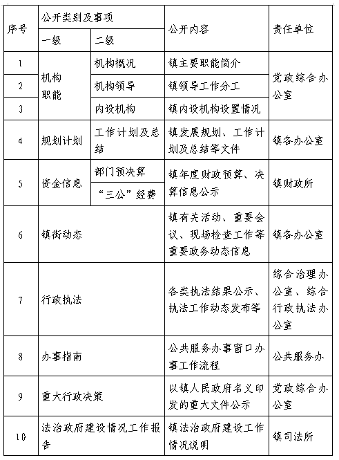 截图1639619817.png