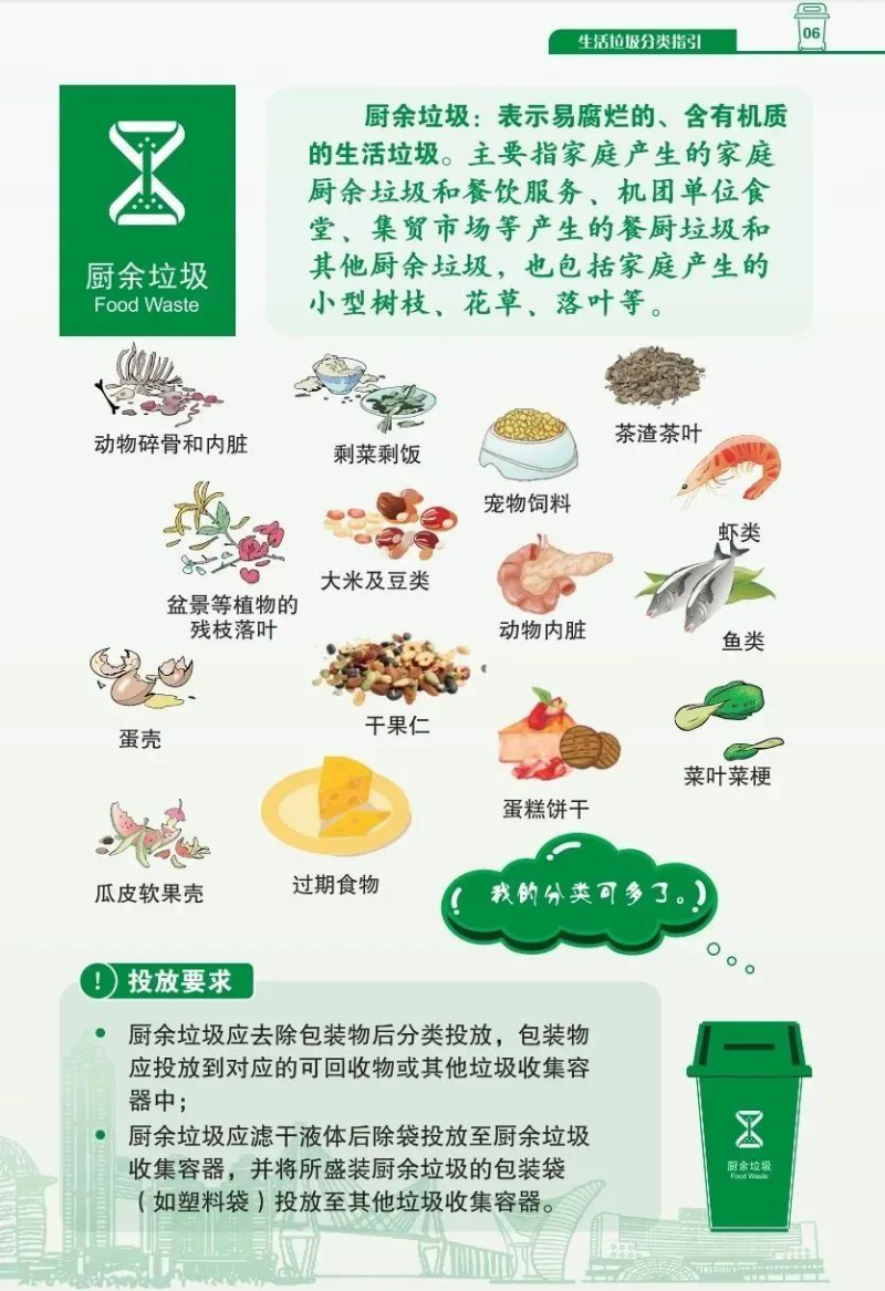 厨余.jpg