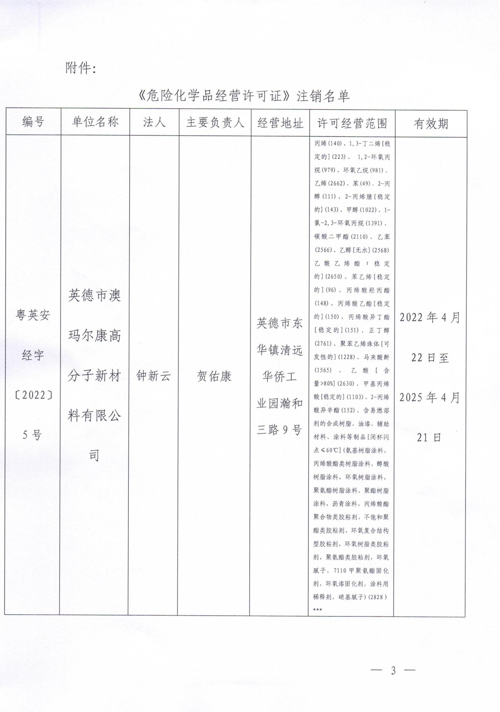 英应急〔2025〕9号英德市应急管理局关于依法注销英德市澳玛尔康  高分子新材料有限公司《危险化学品经营许可证》的通告_02.jpg