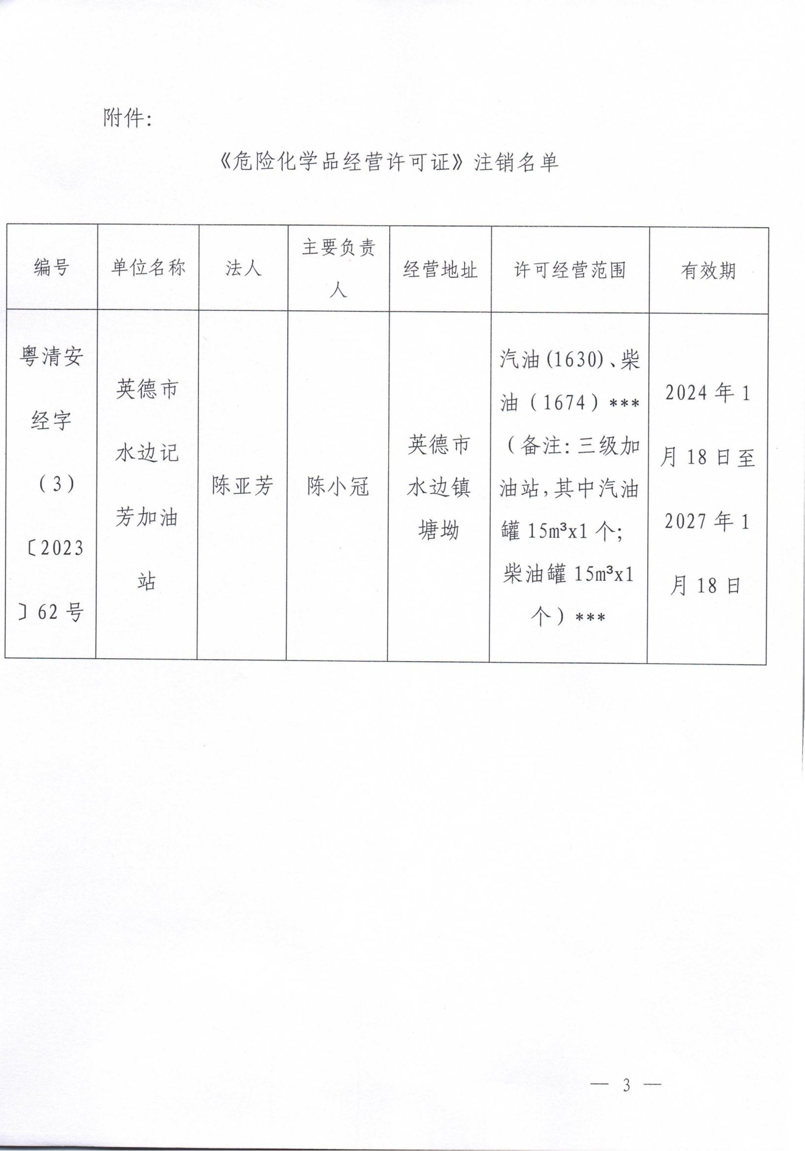英应急〔2025〕11 号英德市应急管理局关于依法注销英德市水边记芳加油站《危险化学品经营许可证》的通告_02.jpg