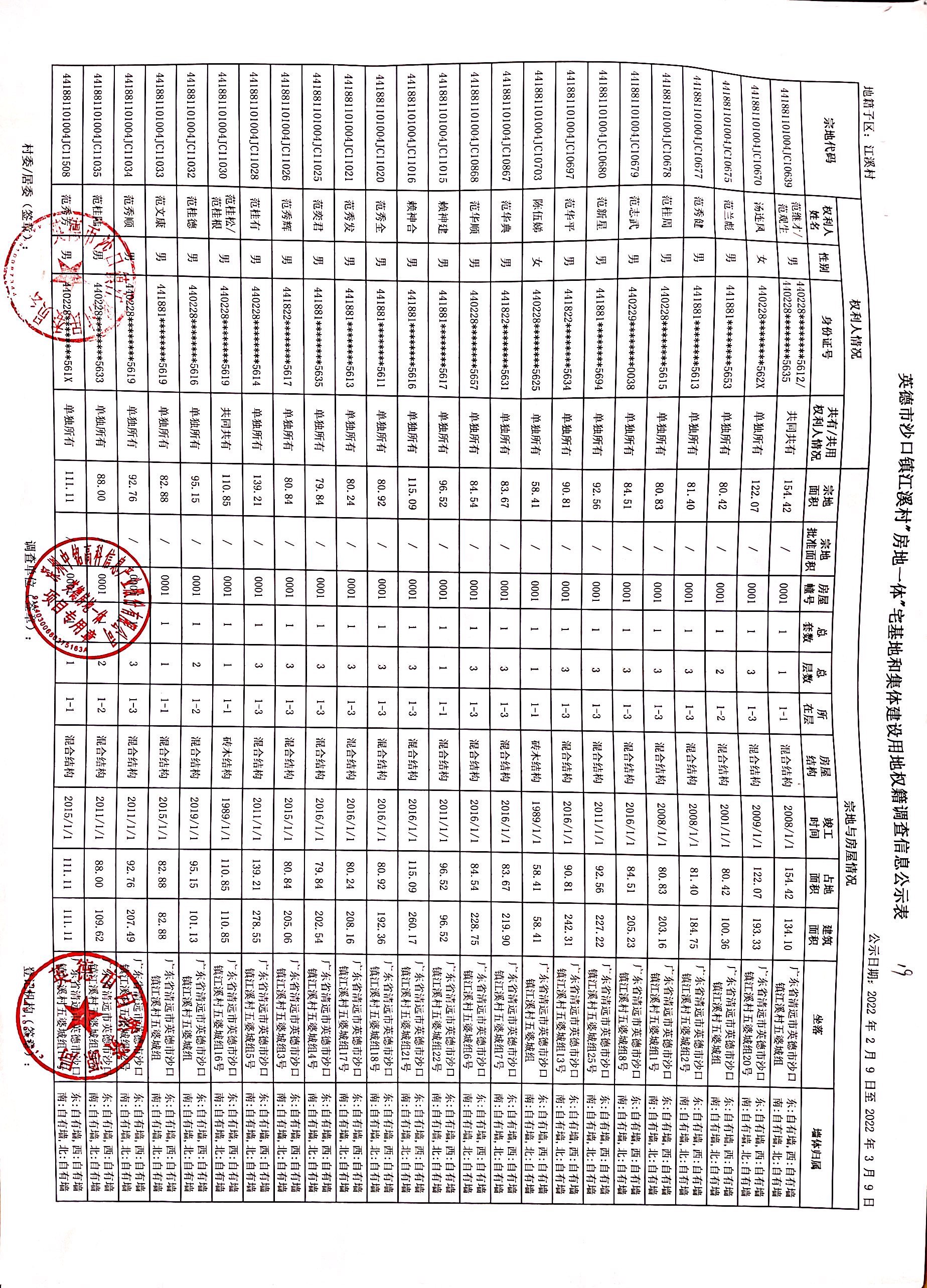江溪村公示表_1.jpg