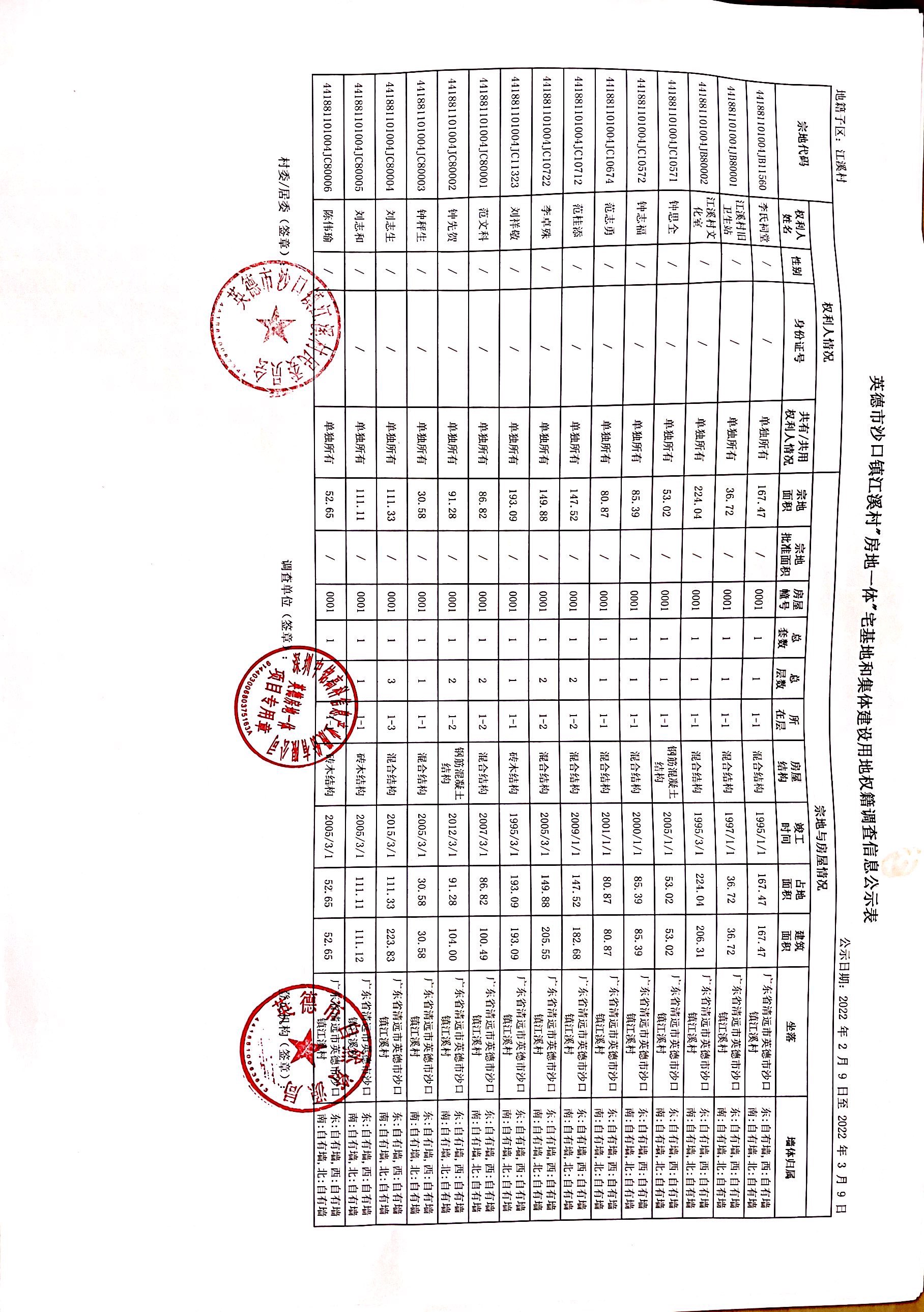 江溪村公示表_2.jpg