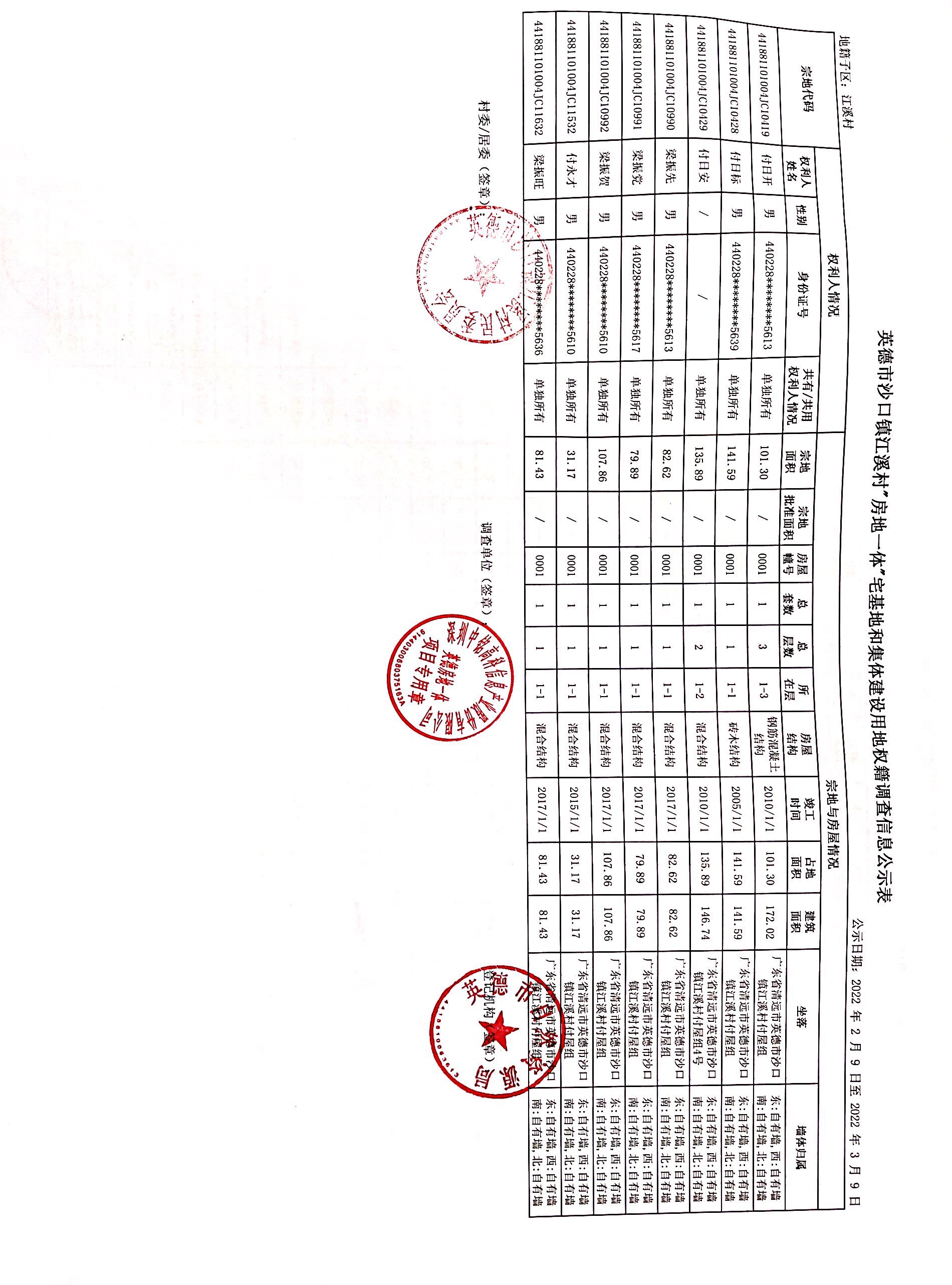 江溪村公示表_3.jpg