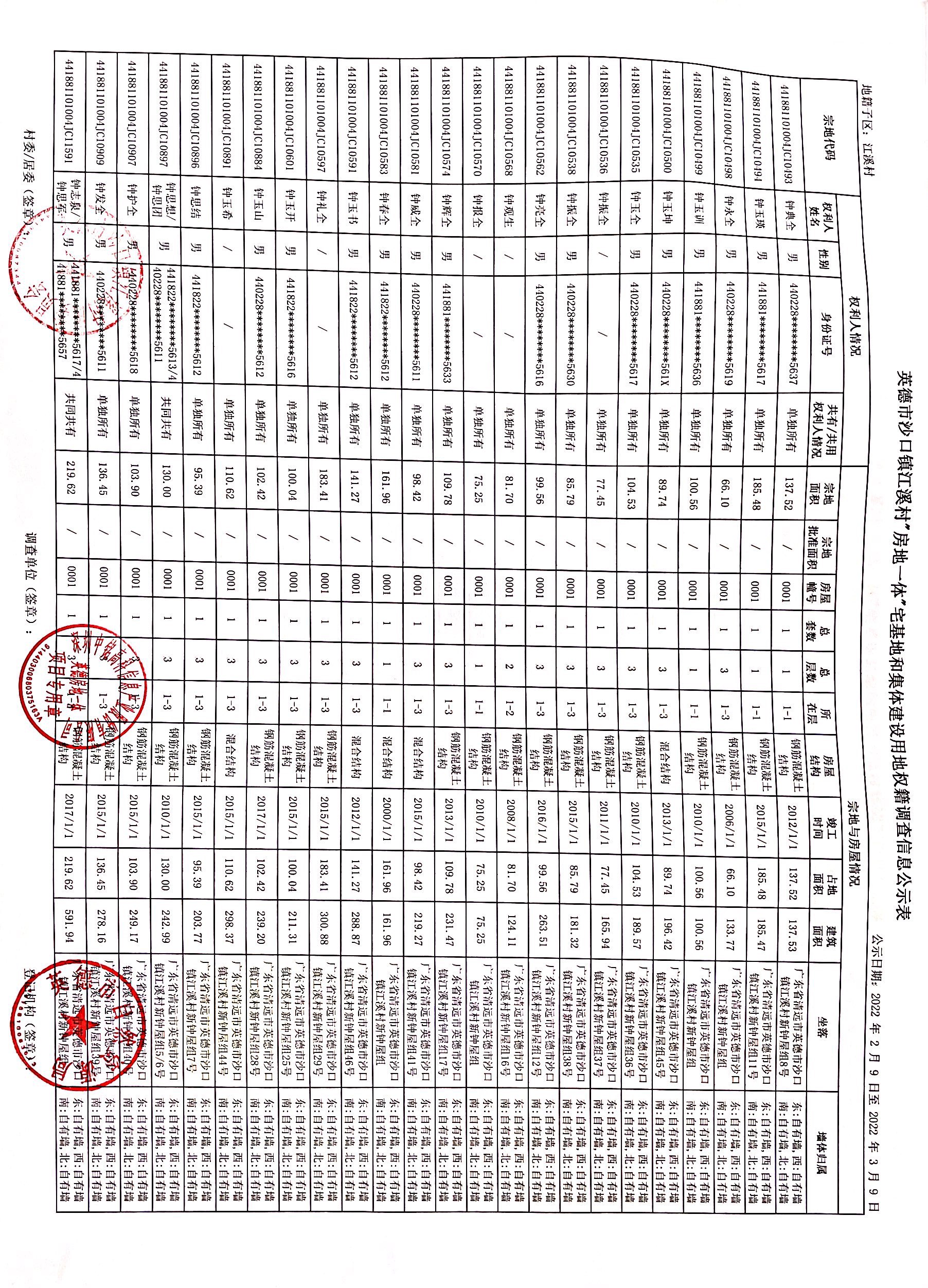 江溪村公示表_4.jpg