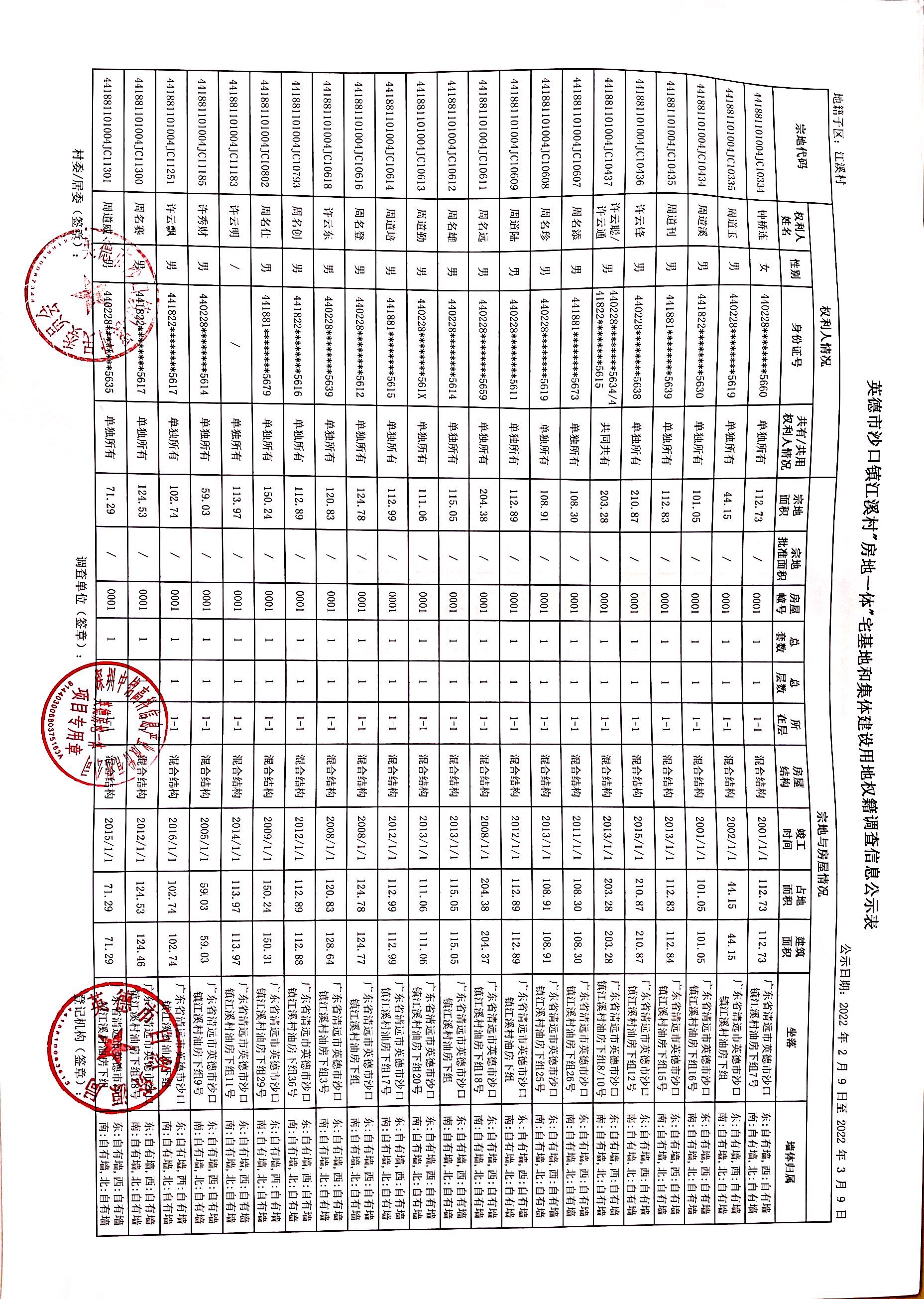 江溪村公示表_5.jpg