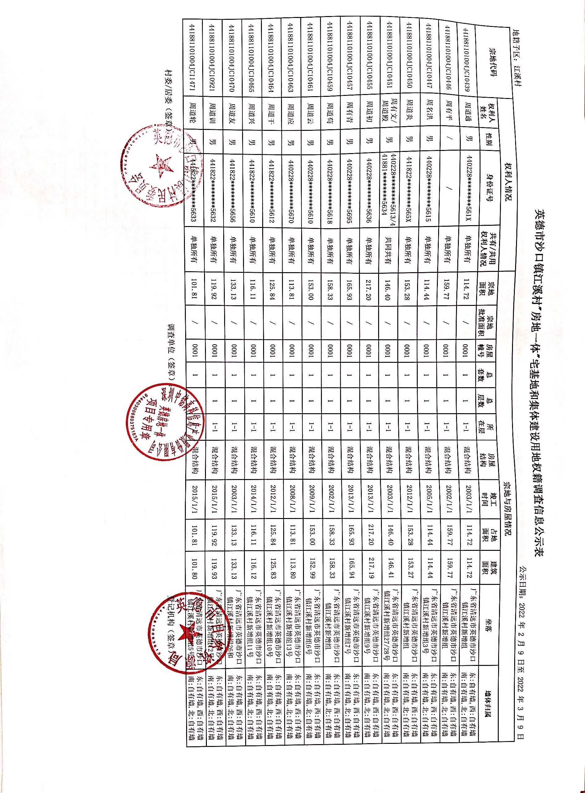 江溪村公示表_6.jpg