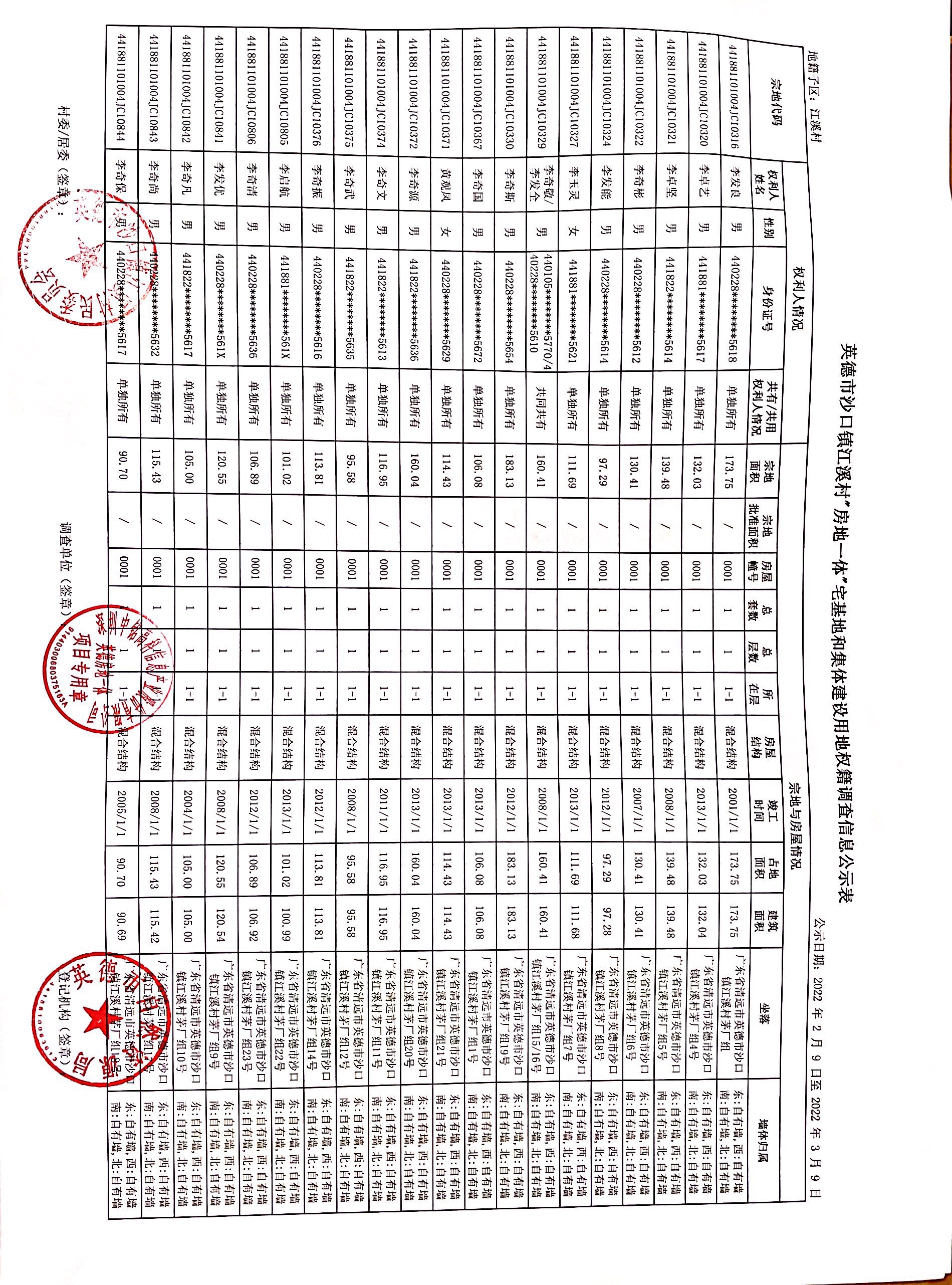 江溪村公示表_7.jpg