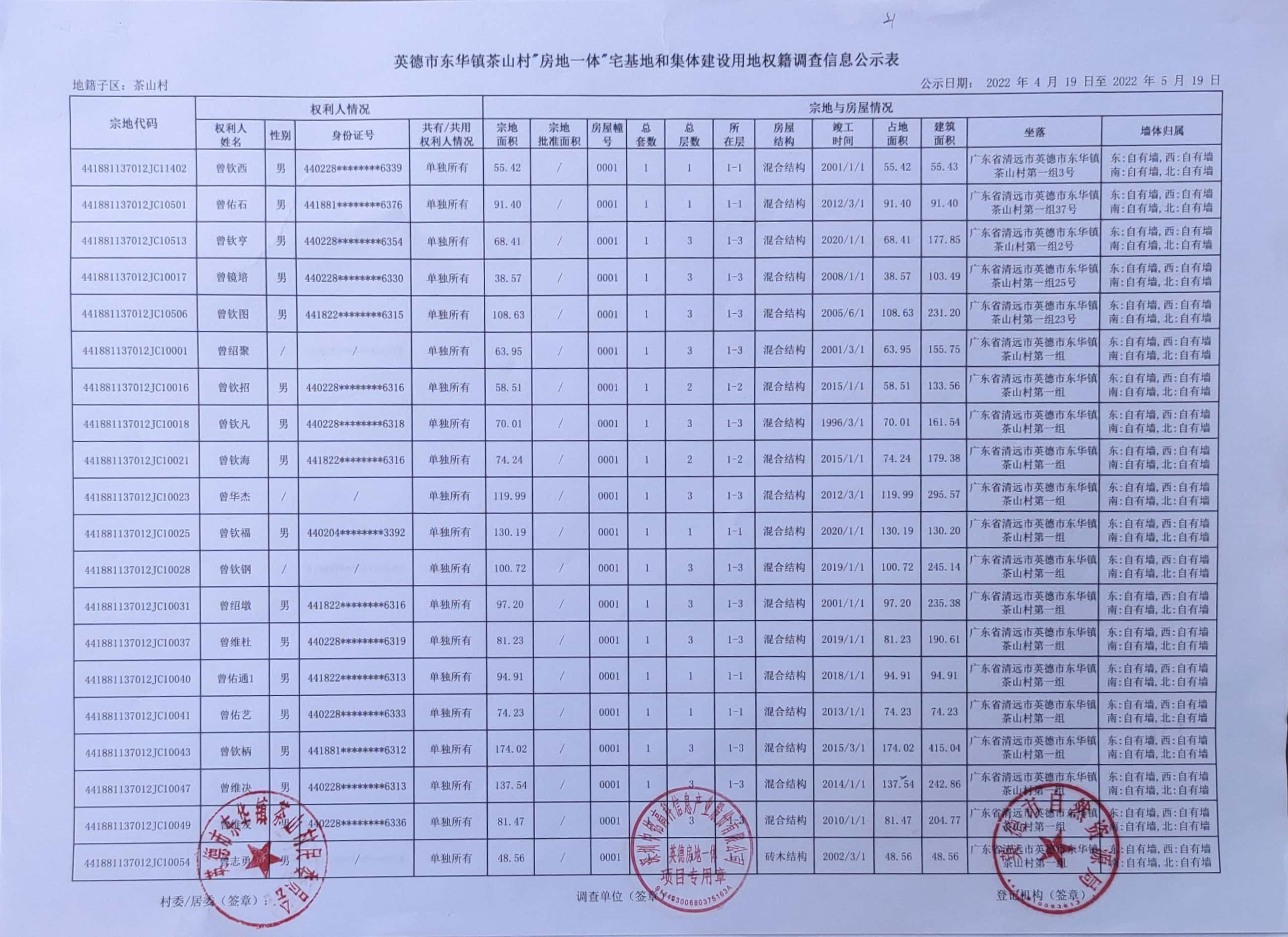 茶山村公示表 (1).jpg