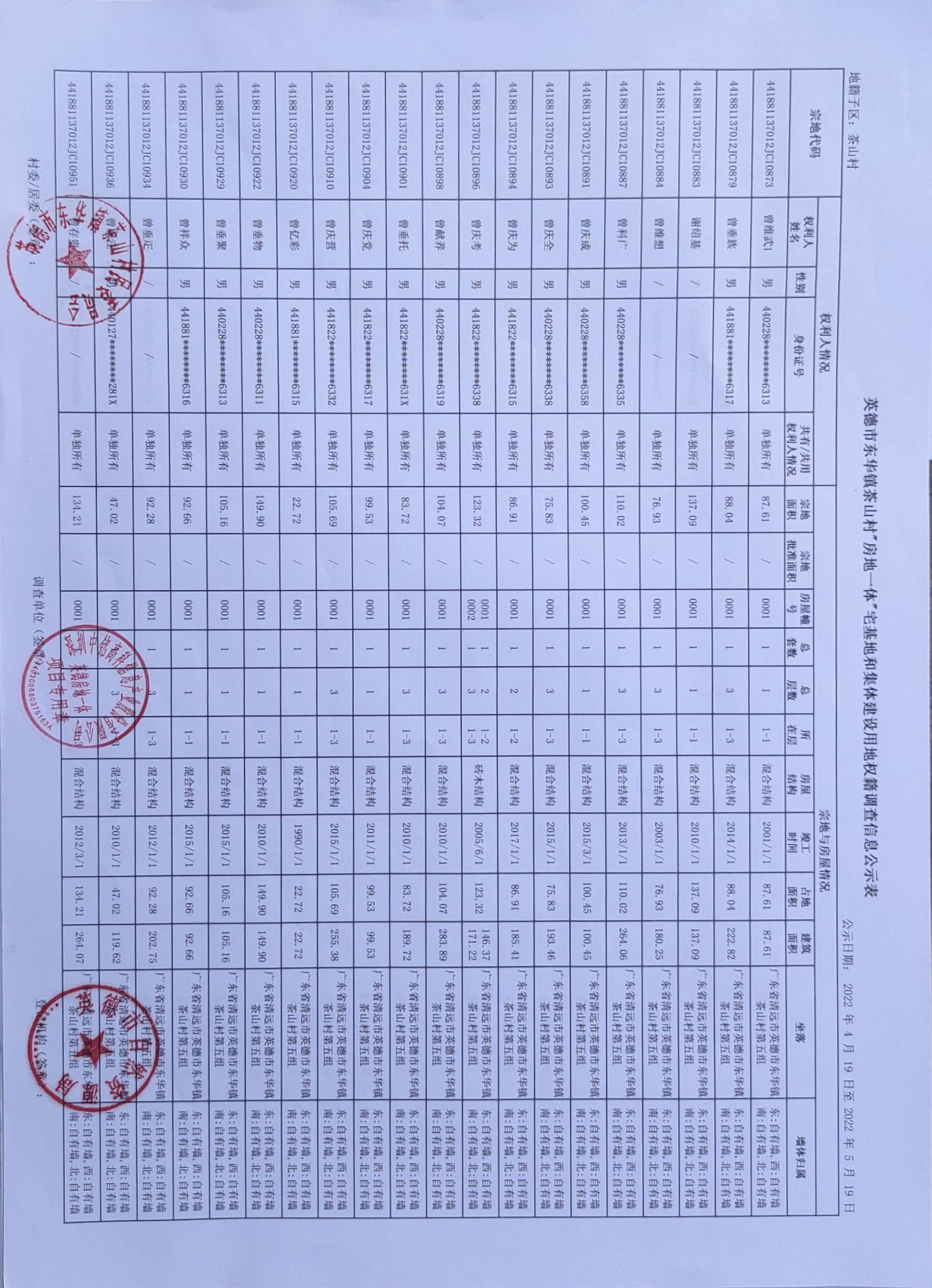 茶山村公示表 (3).jpg