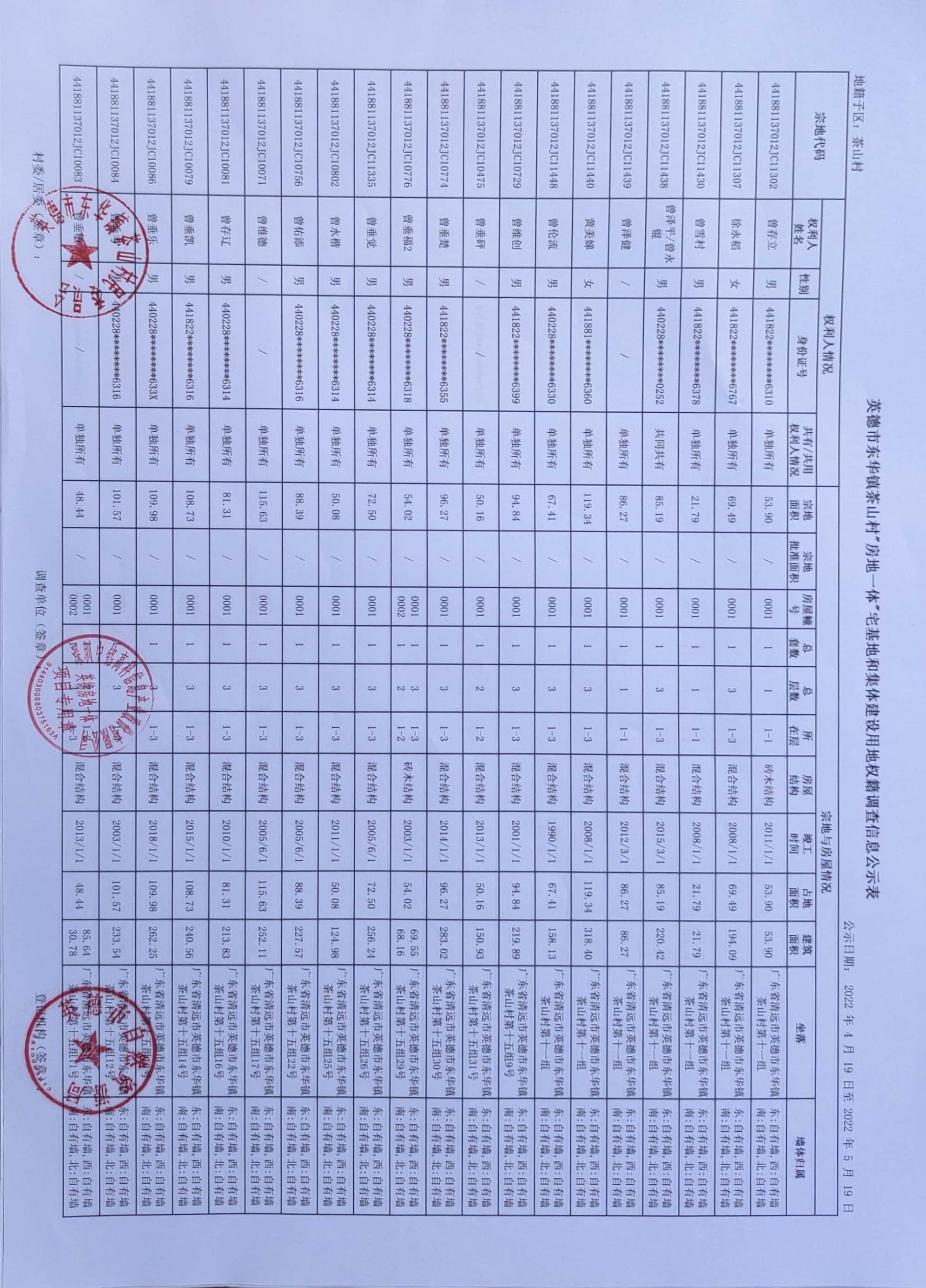 茶山村公示表 (8).jpg