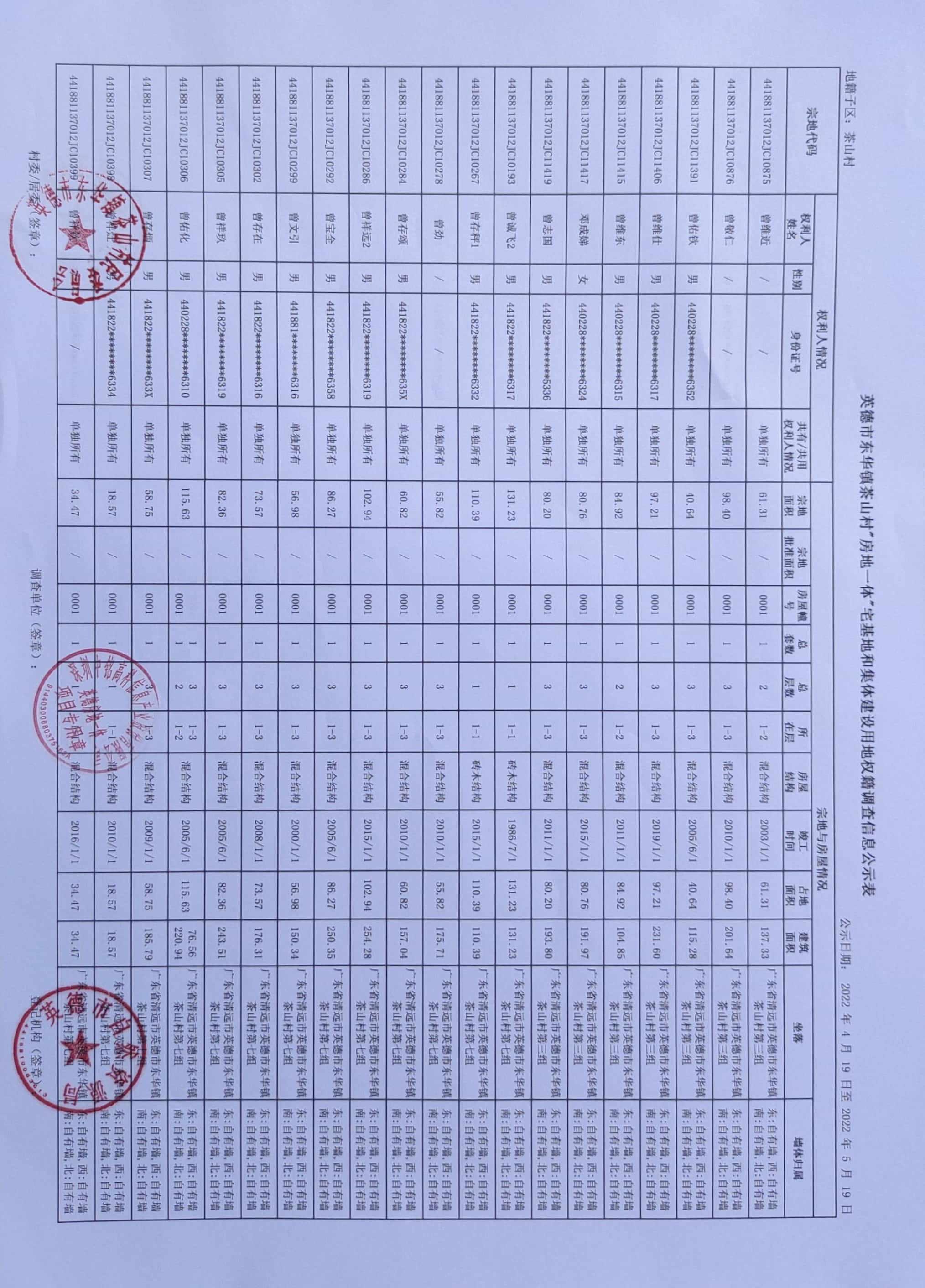 茶山村公示表 (15).jpg