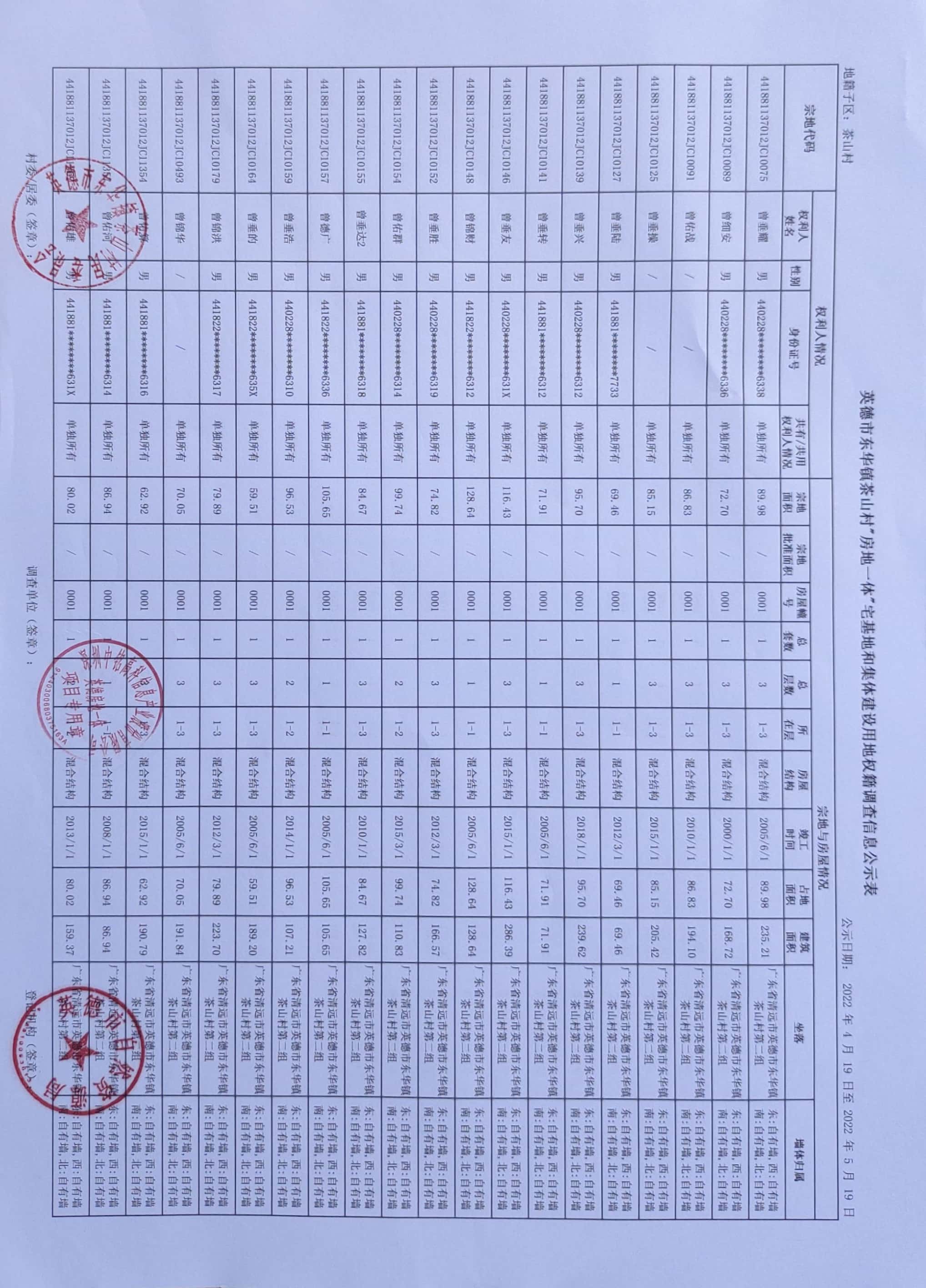 茶山村公示表 (20).jpg