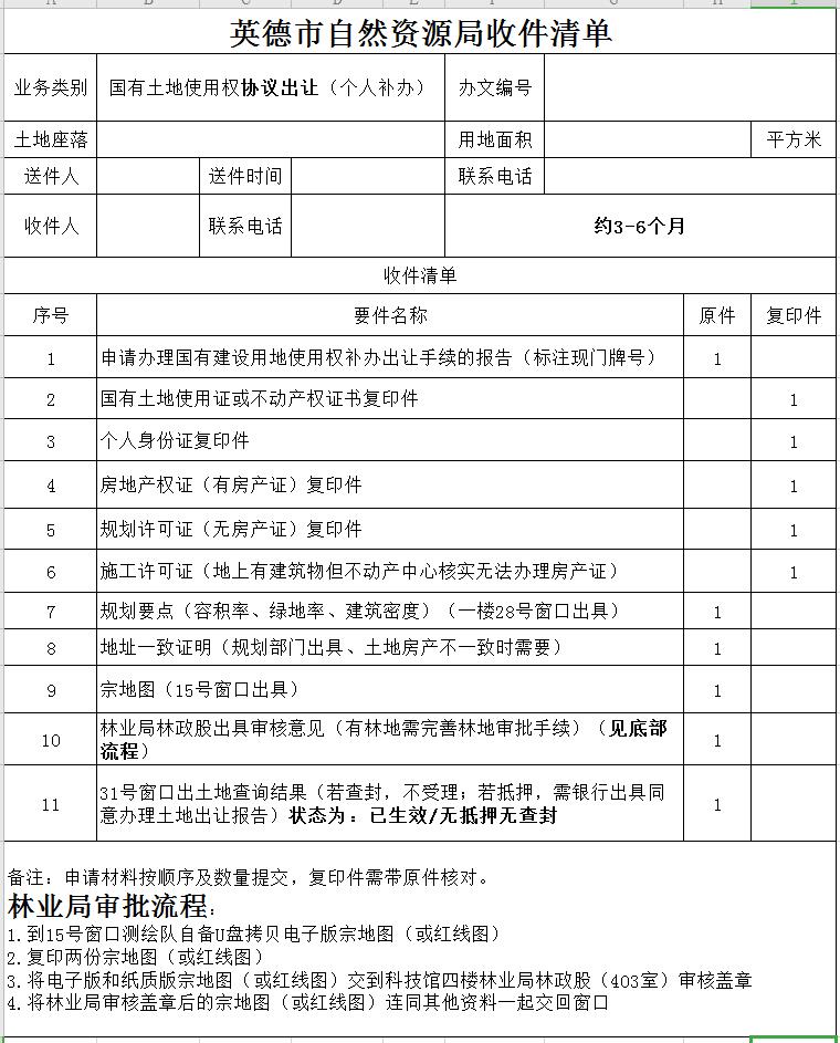 5 国有土地使用权补办出让（个人补办）收件清单.jpg